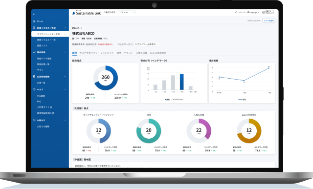 日経サステナブルリンクのサプライヤー向けデータプラットフォームイメージ