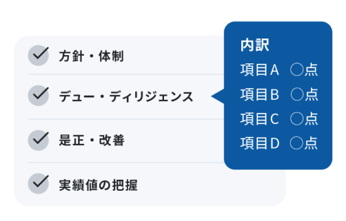 日経サステナブルリンクはベンチマーク比較が可能