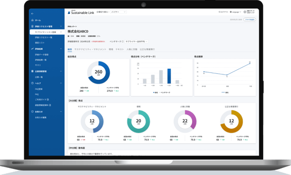 日経サステナブルリンクのデータプラットフォームイメージ