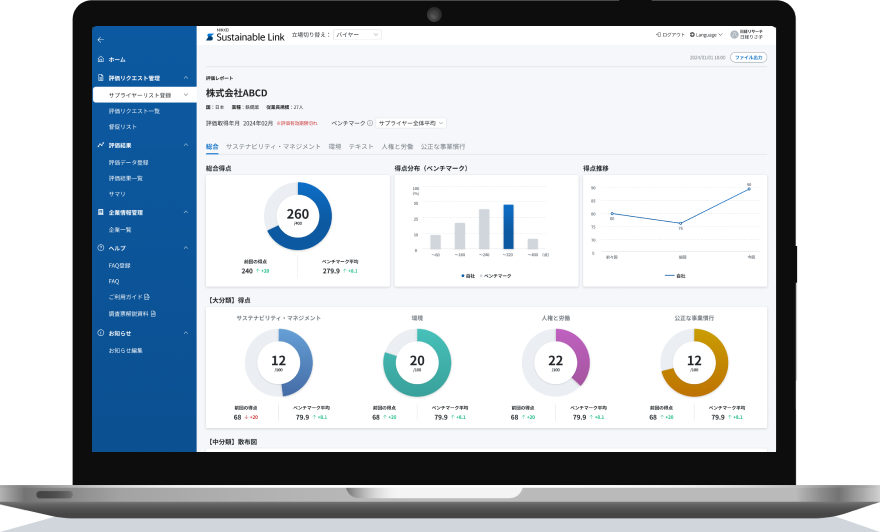 日経サステナブルリンクのサプライヤー向けデータプラットフォームイメージ