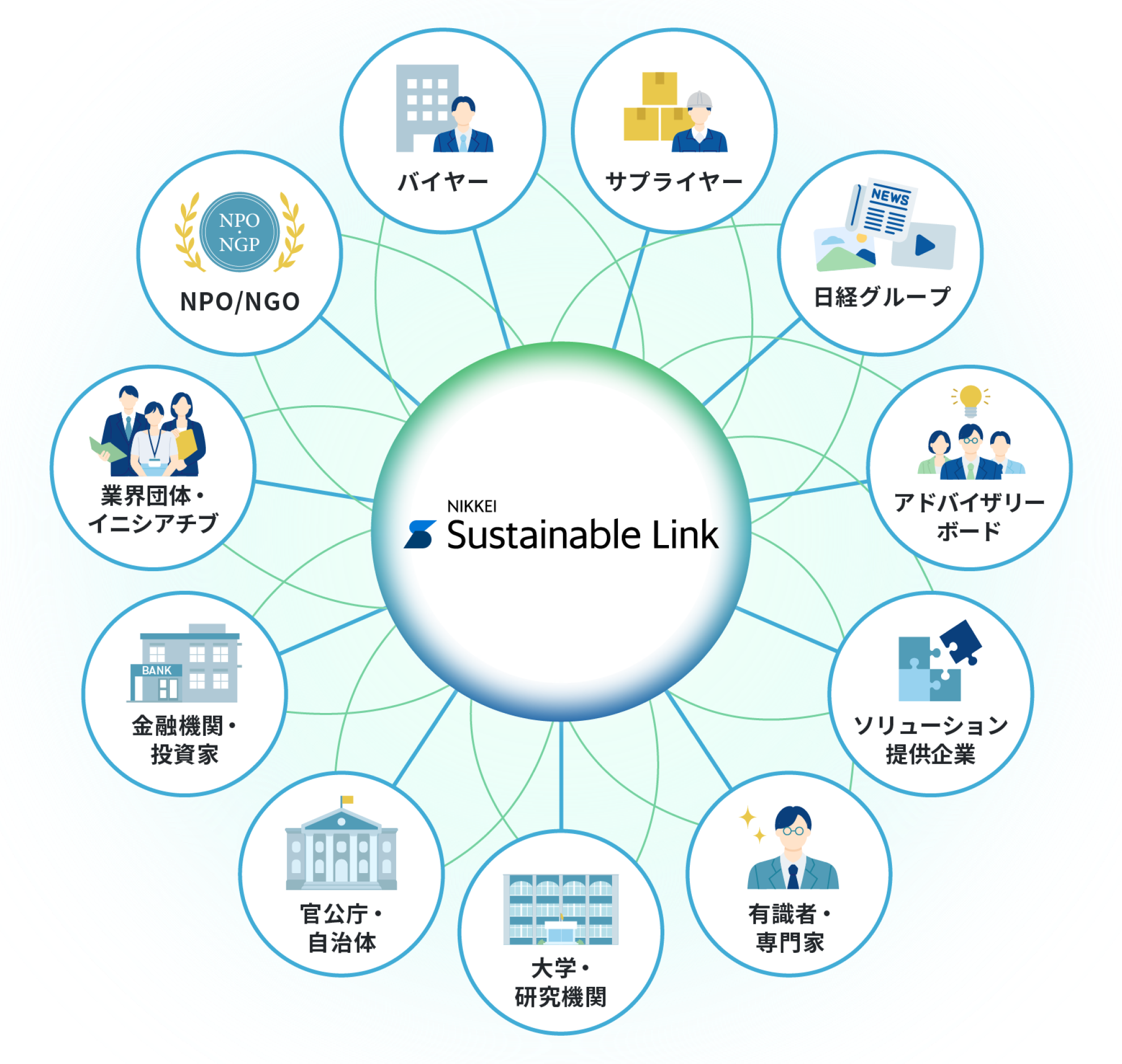 link-connection-mv